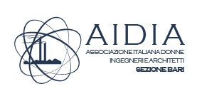 AIDIA